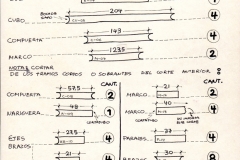 Implementos ganaderos068a