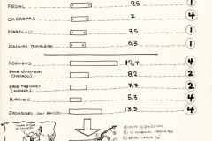 Implementos ganaderos090a