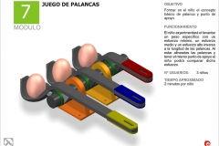 12 Juego de palancas