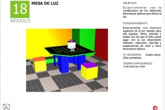 21 Mesa de Luz